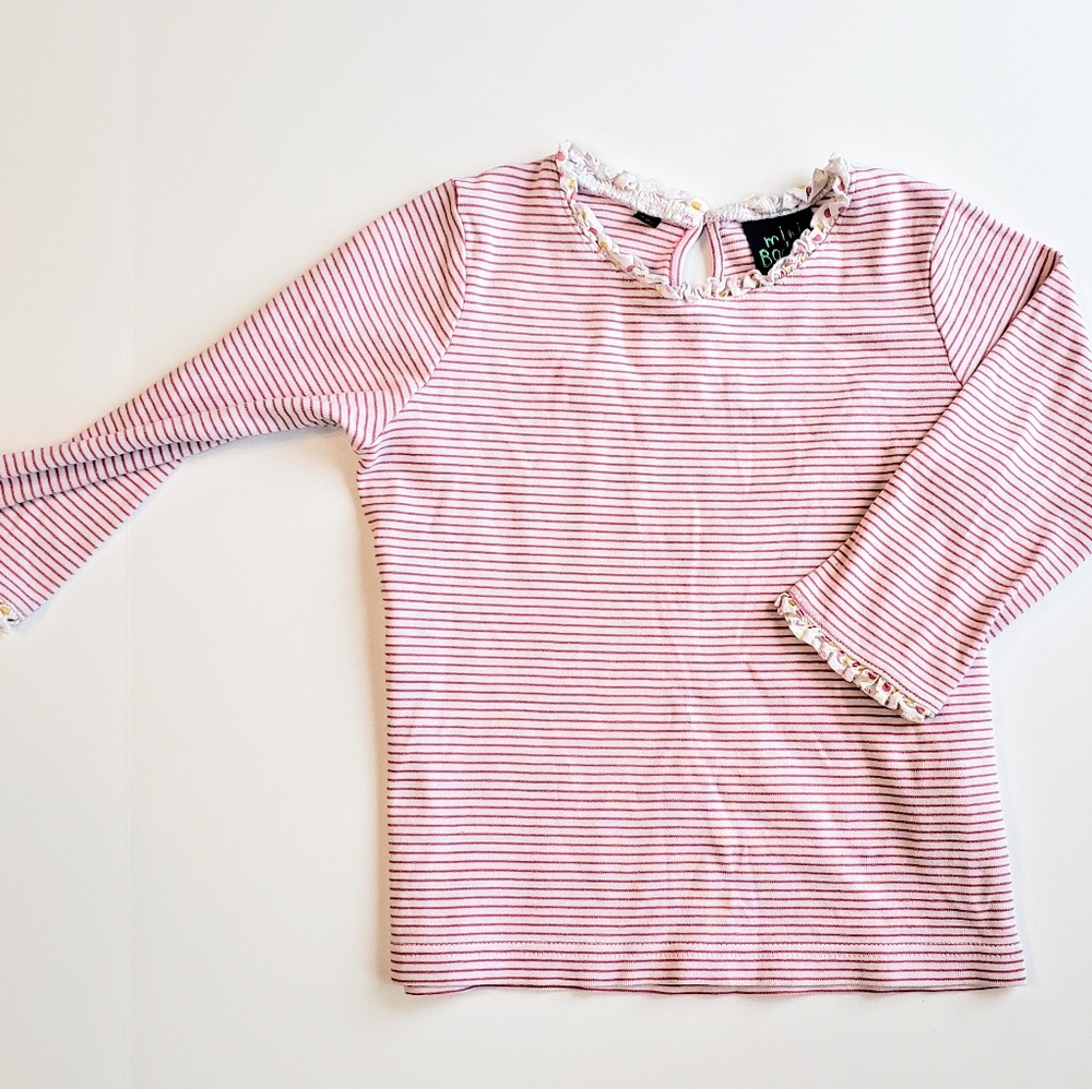 Mini boden pointenelle